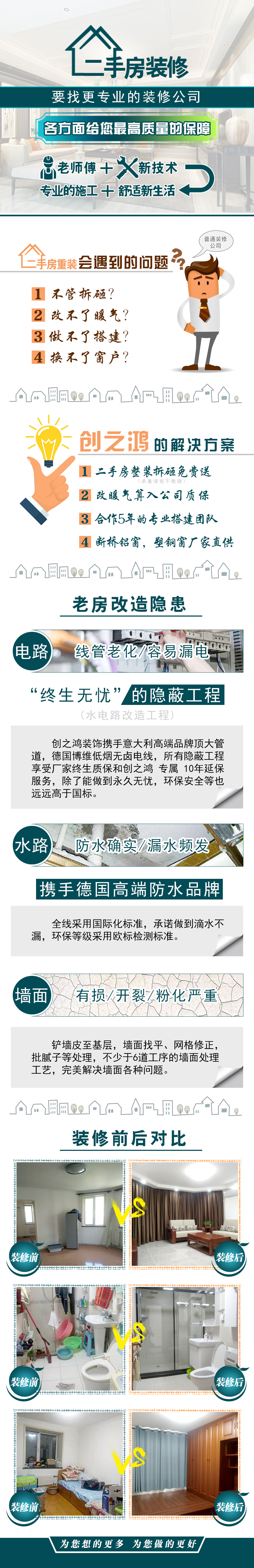 產(chǎn)品二級頁面1