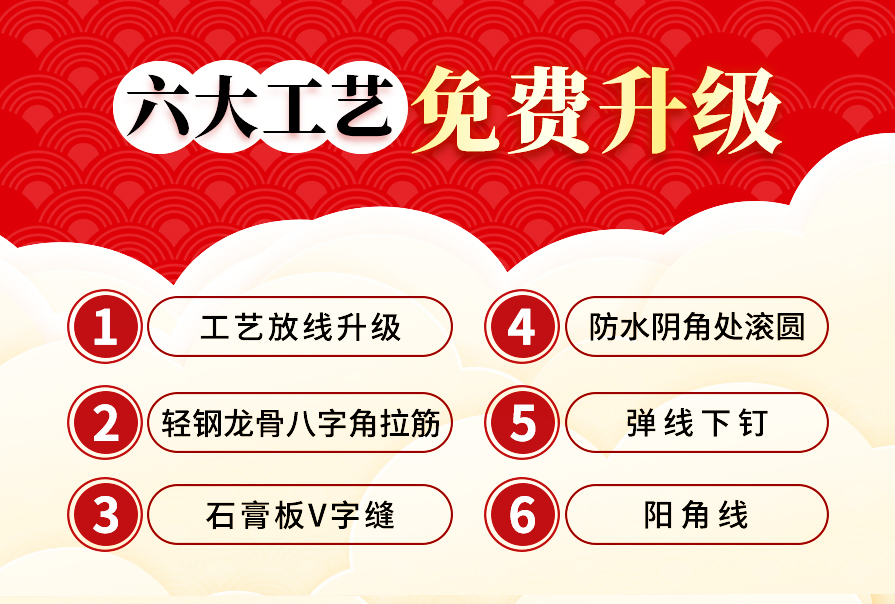 創(chuàng)之鴻裝飾，裝修送不停