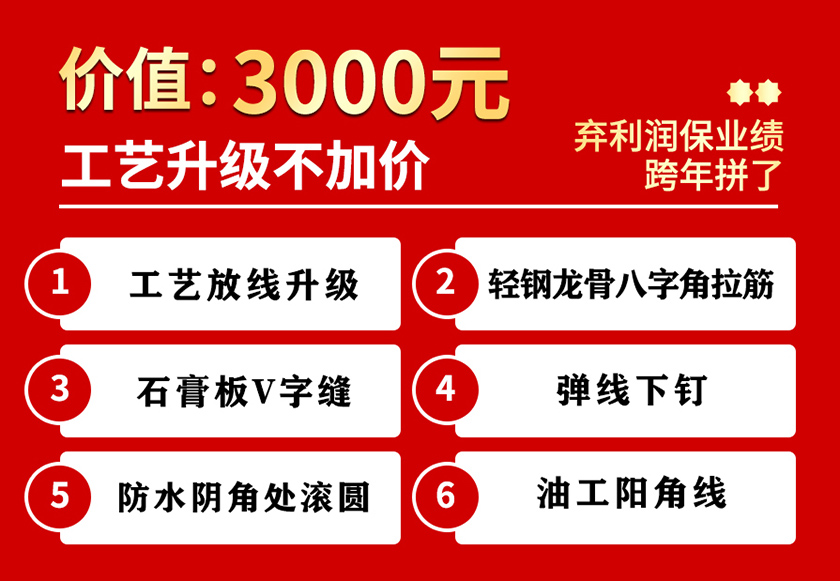 創(chuàng)之鴻裝飾跨年鉅獻