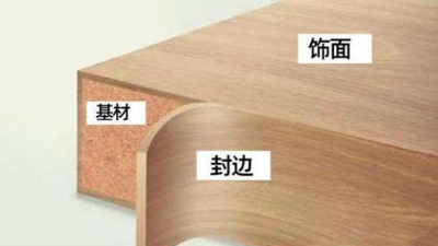 包含基材、飾面、封邊等8大裝修基礎知識合集，不看錯過一個億！