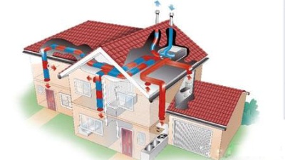 新風(fēng)系統(tǒng)的安裝注意事項(xiàng)，請(qǐng)查收！