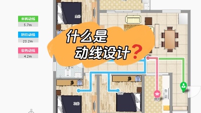 今日裝修知識分享：什么是動線設(shè)計(jì)？